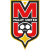 Malut United