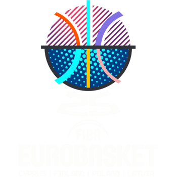 Fiba Eurobasket 2025